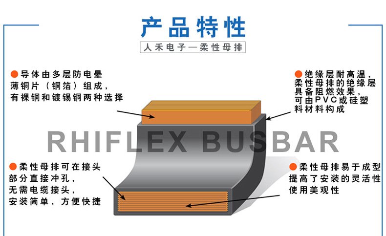 _柔性母排詳情說(shuō)明_03.jpg