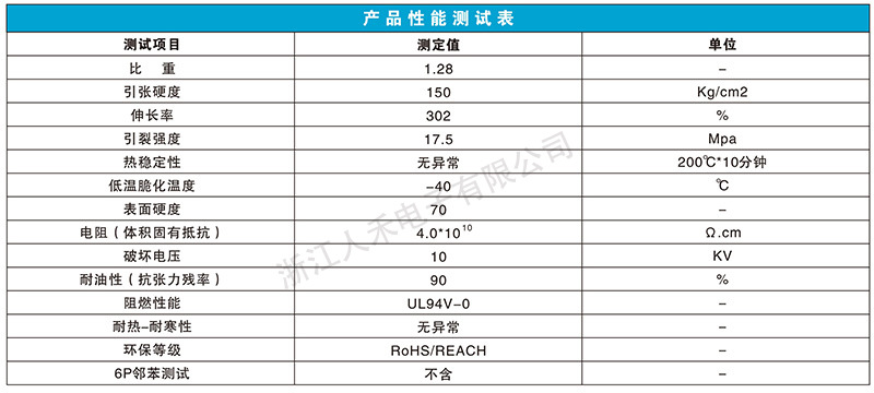 鋁排軟連接,鋁箔軟連接,銅排軟連接,電池軟連接,新能源軟連接